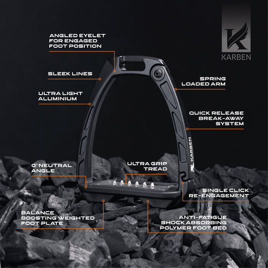 Shires Karben Ultra Grip Stirrups